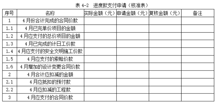 工程造价案例分析（土建+安装）,章节练习,土建安装工程造价案例分析预测