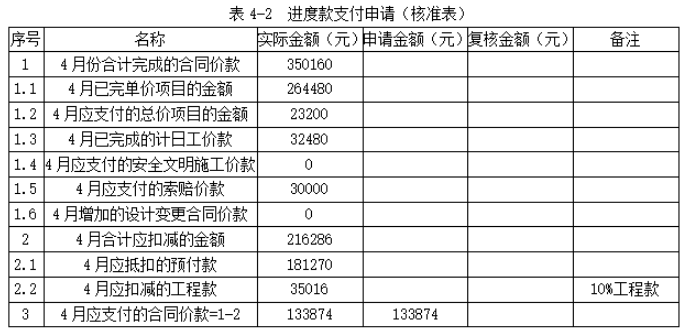 工程造价案例分析（土建+安装）,章节练习,土建安装工程造价案例分析预测