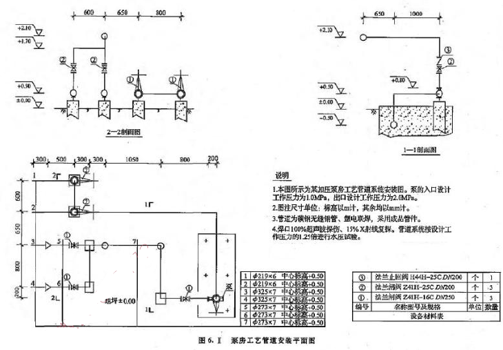 工程造价案例分析（土建+安装）,章节练习,土建安装工程造价案例分析预测