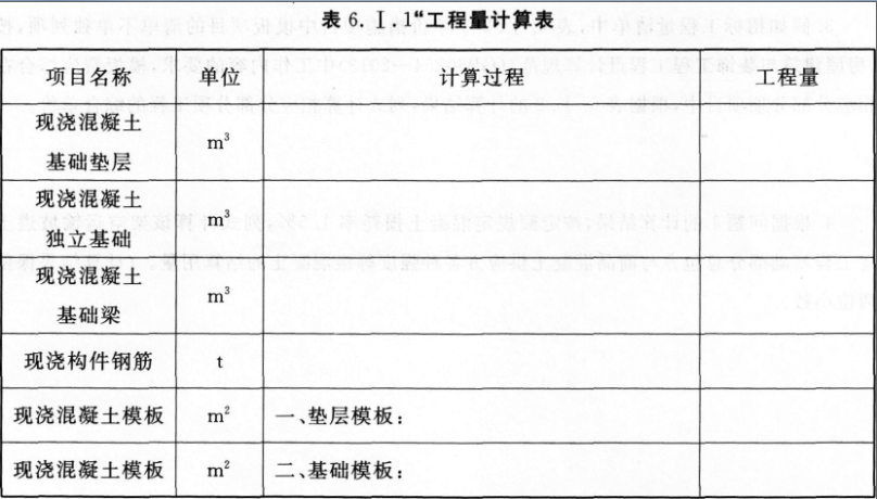 工程造价案例分析（土建+安装）,历年真题,一级造价工程师《土建安装案例》真题