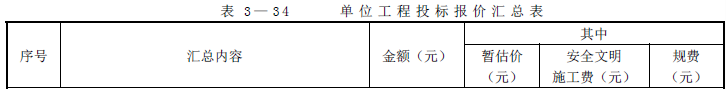 工程造价案例分析（土建+安装）,综合练习,土建安装工程造价案例分析