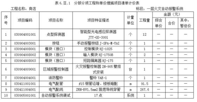 工程造价案例分析（土建+安装）,章节练习,工程造价案例分析综合练习