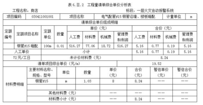 工程造价案例分析（土建+安装）,章节练习,工程造价案例分析综合练习