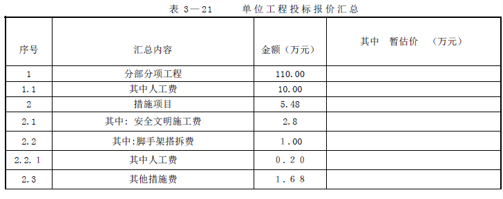 工程造价案例分析（土建+安装）,章节练习,工程造价案例分析综合练习