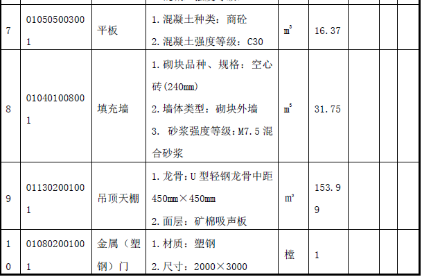 工程造价案例分析（土建+安装）,章节练习,工程造价案例分析综合练习