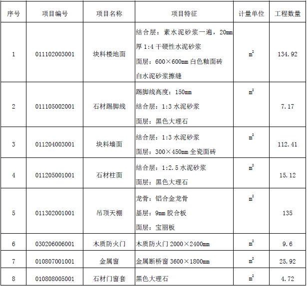 工程造价案例分析（土建+安装）,章节练习,工程造价案例分析综合练习