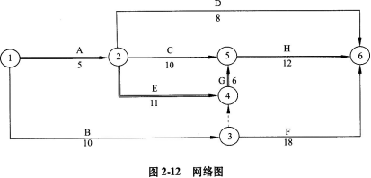 工程造价案例分析（土建+安装）,章节练习,土建安装工程造价案例分析综合练习