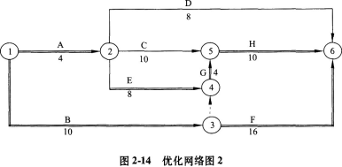 工程造价案例分析（土建+安装）,章节练习,土建安装工程造价案例分析综合练习