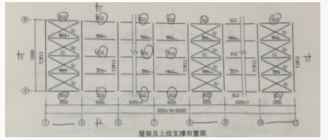 工程造价案例分析（土建+安装）,历年真题,一级造价工程师《土建安装案例》真题