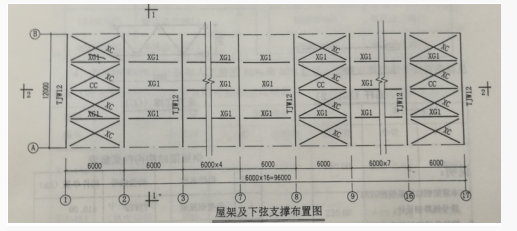 工程造价案例分析（土建+安装）,历年真题,一级造价工程师《土建安装案例》真题