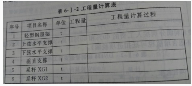 工程造价案例分析（土建+安装）,历年真题,一级造价工程师《土建安装案例》真题