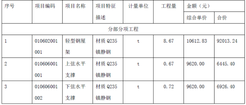 工程造价案例分析（土建+安装）,历年真题,一级造价工程师《土建安装案例》真题