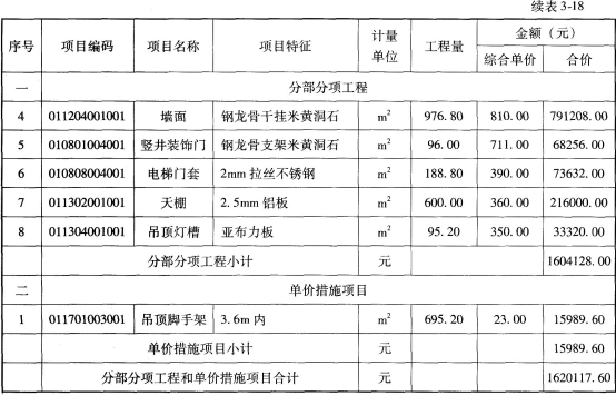 工程造价案例分析（土建+安装）,章节练习,工程造价案例分析综合练习