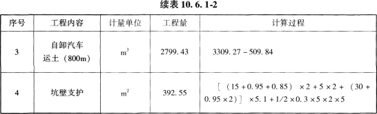 工程造价案例分析（土建+安装）,章节练习,工程造价案例分析综合练习