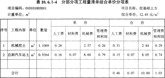 工程造价案例分析（土建+安装）,章节练习,工程造价案例分析综合练习