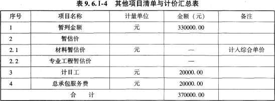 工程造价案例分析（土建+安装）,章节练习,工程造价案例分析综合练习