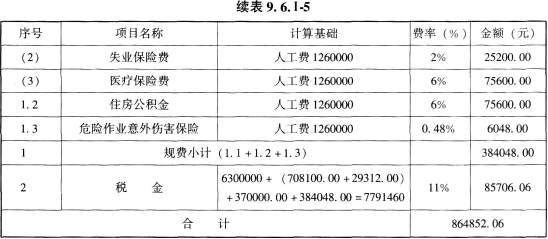 工程造价案例分析（土建+安装）,章节练习,工程造价案例分析综合练习