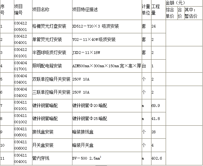 工程造价案例分析（土建+安装）,章节练习,工程造价案例分析综合练习