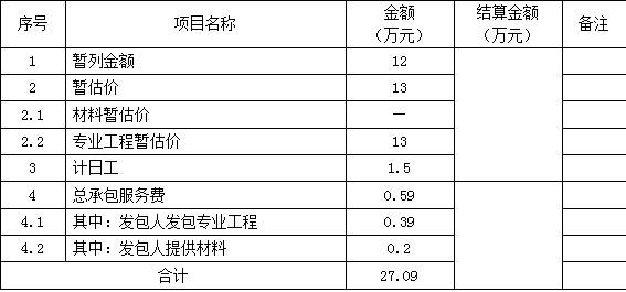 工程造价案例分析（土建+安装）,章节练习,工程造价案例分析综合练习