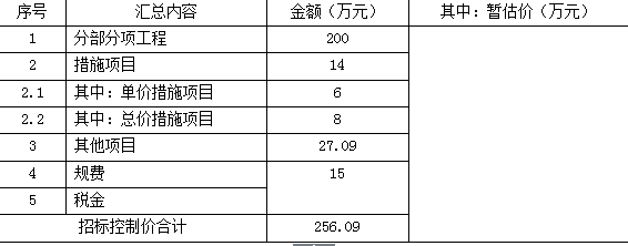 工程造价案例分析（土建+安装）,章节练习,工程造价案例分析综合练习