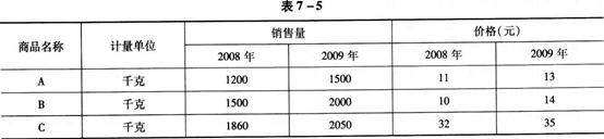 中级统计师工作实务,预测试卷,2021年中级统计师《统计工作实务》名师预测卷2