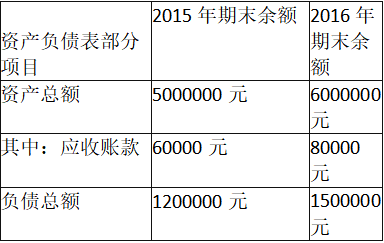 中级统计相关知识,章节练习,中级统计相关知识押题