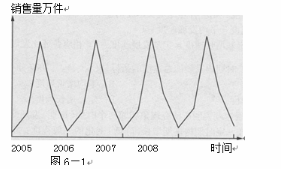 中级统计相关知识,章节练习,统计学基础知识