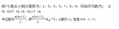 中级统计相关知识,章节练习,统计学基础知识