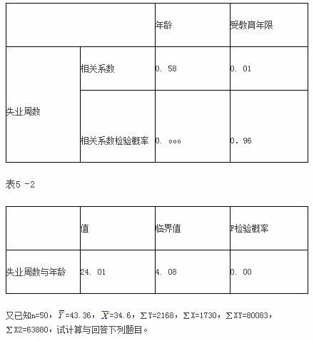 中级统计相关知识,章节练习,统计学基础知识