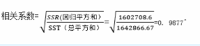 中级统计相关知识,章节练习,统计学基础知识