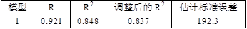 中级统计相关知识,历年真题,2013年中级统计师《统计基础知识理论与相关知识》真题