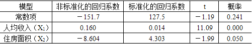 中级统计相关知识,历年真题,2013年中级统计师《统计基础知识理论与相关知识》真题