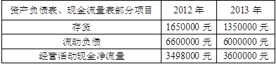 中级统计相关知识,历年真题,2014年中级统计师《统计基础知识理论与相关知识》真题