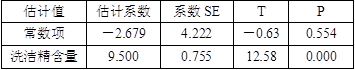 中级统计相关知识,历年真题,2015年中级统计师《统计基础知识理论与相关知识》真题