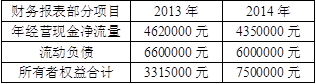 中级统计相关知识,历年真题,2015年中级统计师《统计基础知识理论与相关知识》真题