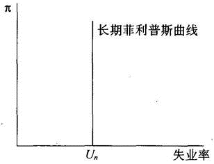 中级统计相关知识,历年真题,2016年中级统计师《统计基础知识理论与相关知识》真题