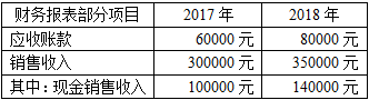 中级统计相关知识,历年真题,2019年中级统计师《统计基础知识理论与相关知识》真题