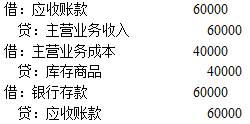 中级统计相关知识,历年真题,2020年中级统计师《统计基础知识理论与相关知识》真题