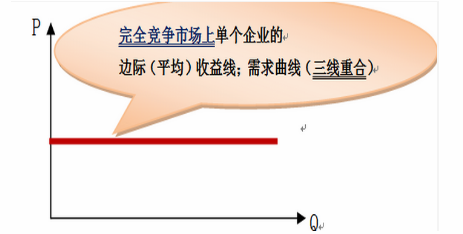 中级统计相关知识,章节练习,经济学基础知识
