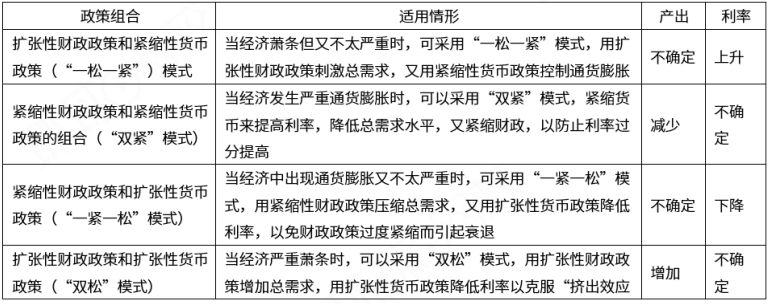 中级统计相关知识,历年真题,2021年中级统计师《统计基础知识理论及相关知识》真题
