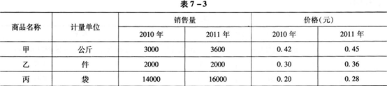 中级统计相关知识,真题章节精选,统计学基础知识