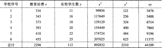 中级统计相关知识,真题章节精选,统计学基础知识