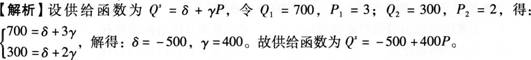 中级统计相关知识,真题章节精选,经济学基础知识