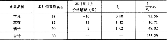 中级统计相关知识,真题章节精选,统计学基础知识