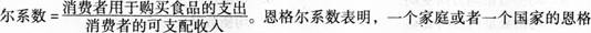 中级统计相关知识,章节练习,经济学基础知识,需求供给和市场机制的作用