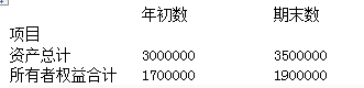 中级统计相关知识,预测试卷,2021年中级统计师《统计基础理论及相关知识》预测试卷1