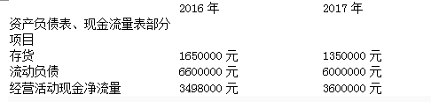 中级统计相关知识,预测试卷,2021年中级统计师《统计基础理论及相关知识》预测试卷2