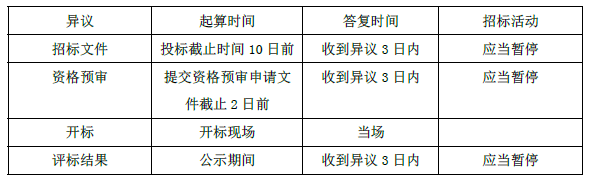 二建建设工程法规及相关知识,章节真题,二建建设工程法规及相关知识