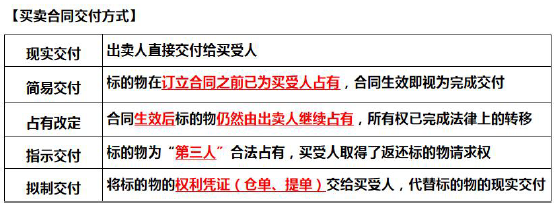 二建建设工程法规及相关知识,押题密卷,2022年二级建造师《建筑工程法规及相关知识》黑钻押题1