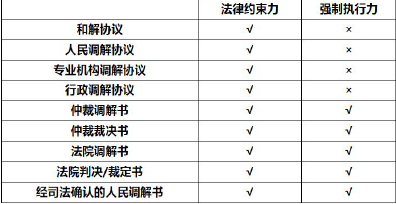 二建建设工程法规及相关知识,押题密卷,2022年二级建造师《建筑工程法规及相关知识》黑钻押题3